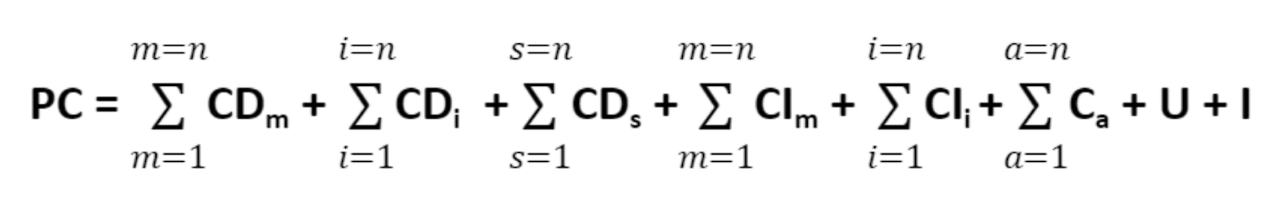 Formula (PC= Precio Contrato)